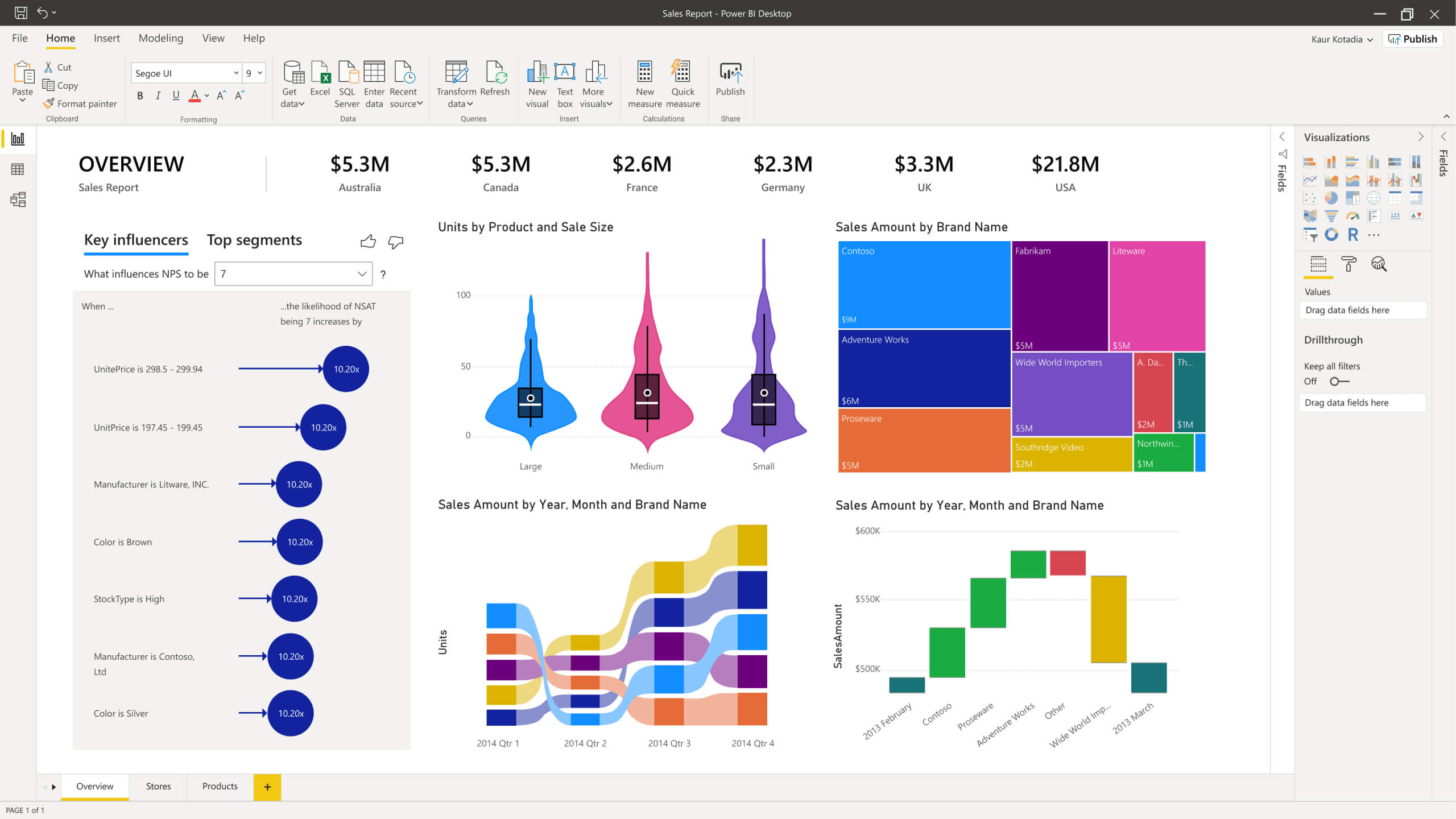 power bi saas embed